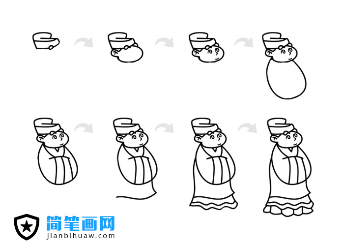 ��ͨ�ĹŴ��˺��P���DƬ�����E